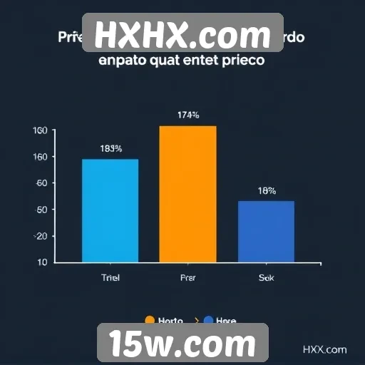 Comparativo de preços no HXHX.com versus concorrentes